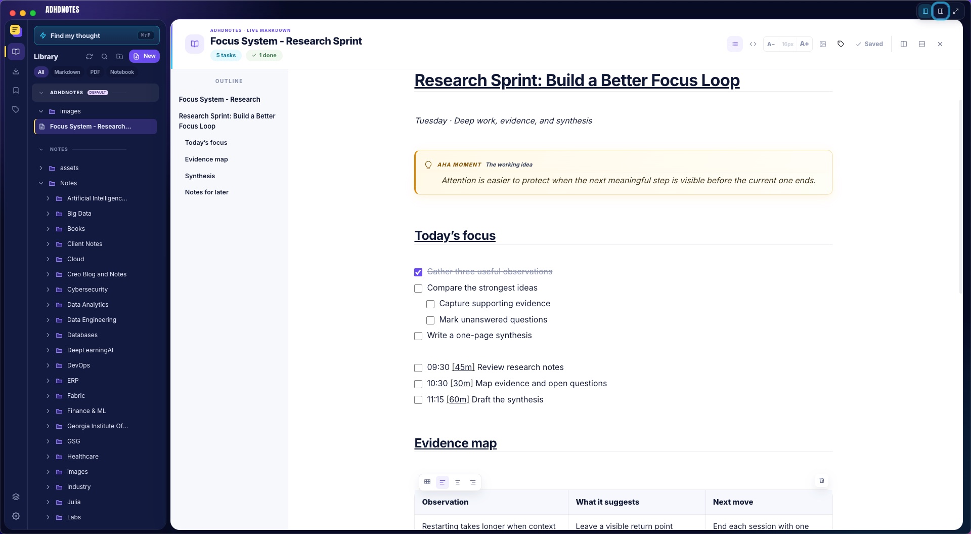 ADHDNotes open to a polished Live Markdown research note with tasks, a callout, an outline, and the Library beside it.